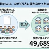 阿見町の人口と国勢調査の集計基準の違いについて